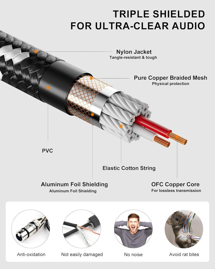 XLR Kabel 2m 2 Stücke, XLR Stecker auf Buchse Kabel, 3 Polig symmetrisches XLR Mikrofonkabel, aus sa