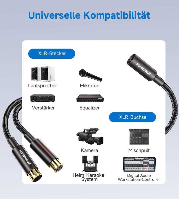 XLR Splitter Kabel 1M, Professional XLR Y Splitter 1 Stecker Auf 2 Buchsen 3-Pol Balanciertes Mikrof