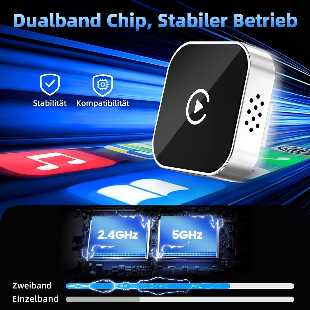 Carplay Wireless Adapter, 2-In-1 Mini Apple Wireless Carplay Adapter, USB-C/A 2026 Car Play Adapter