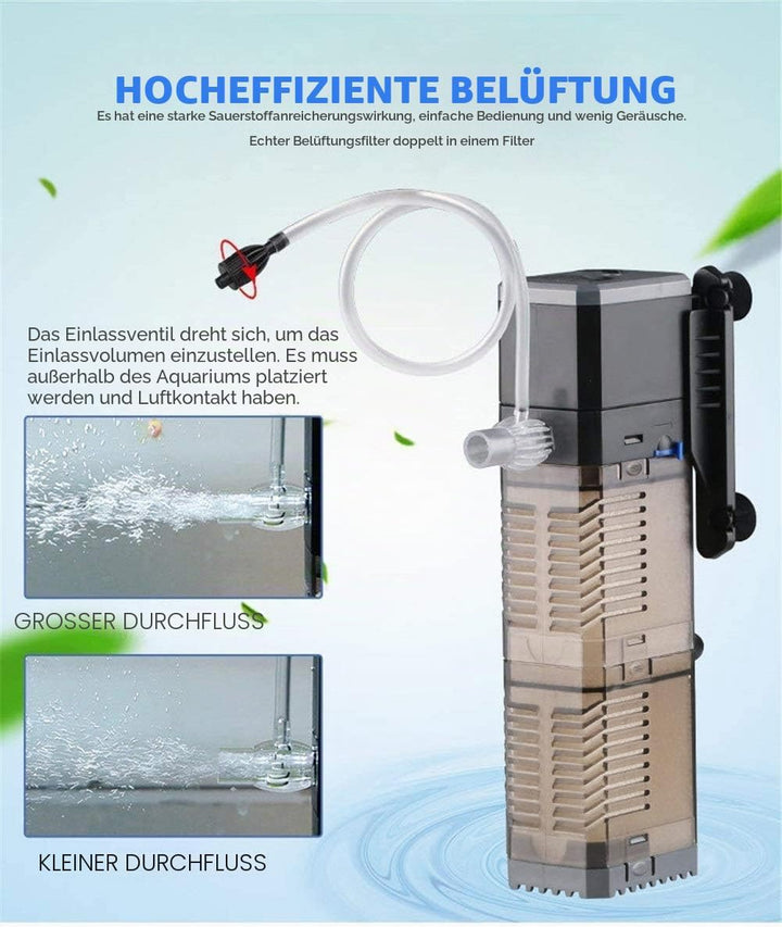 LONDAFISH Aquarium Filter 3-in-1 Aquarium Tauchpumpe Wasserpumpe für Aquarium 8W 20W 25W (CHJ-1502 /