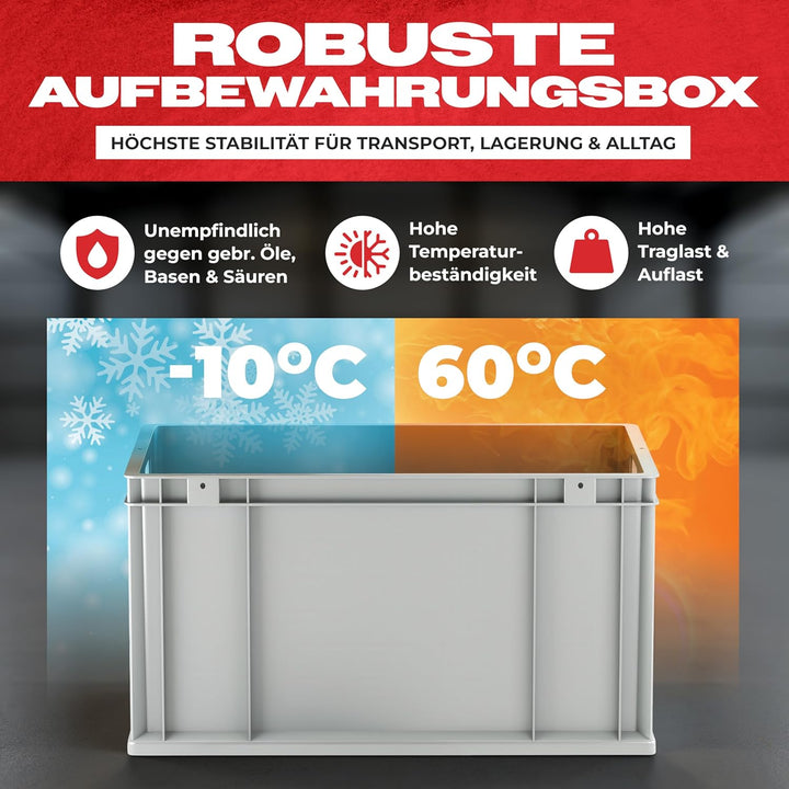 aidB Eurobox NextGen 2.0 - 600x400x320mm – Stapelbare 65L Kunststoffbox mit offenen Griffen – Lagerb