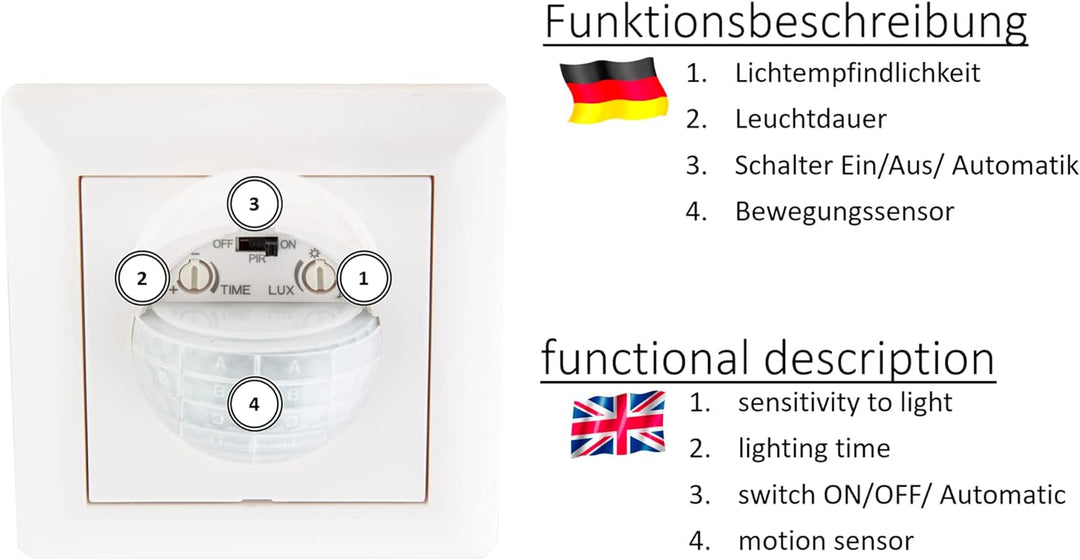 HUBER Motion 15R PIR Bewegungsmelder 190° für Innen I Unterputz Bewegungsmelder - Motion Sensor mit
