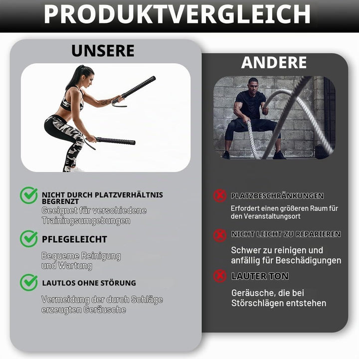 Ropeless Battle Ropes 2 Stück, Seillose Kampfseile ohne Seil für HIIT Training, Cardio und Kraftübun