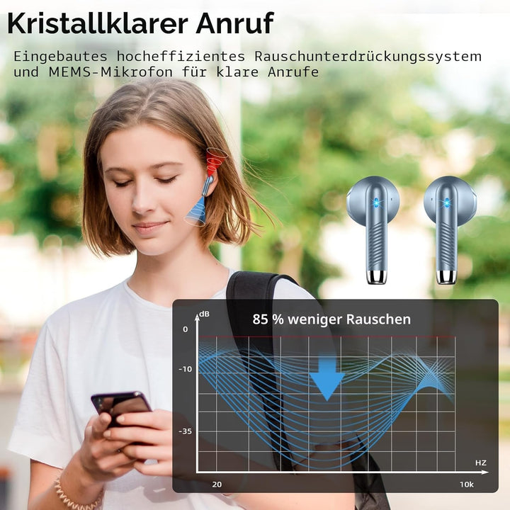 Bluetooth 5.3 Kopfhörer, In Ear Kopfhörer Kabellos mit 4 Mic, 48H Tiefer Bass Spielzeit Wireless Ear