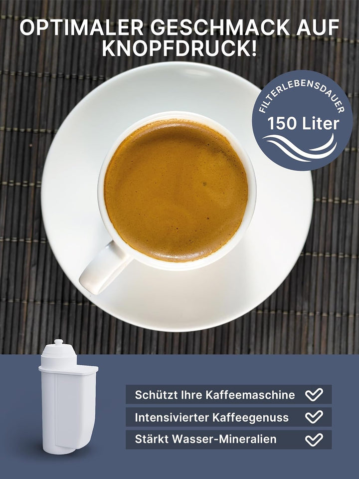 Comedes Wasser-Filter für BRITA Intenza, Ersetzt Bosch Siemens TZ70003, TZ70033, TCZ7003 & Brita Int