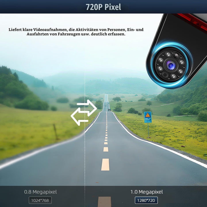 CAMECHO 720P HD Rückfahrkamera Ford Transit Van 2015-2020, 140° Weitwinkel, IP67 wasserdicht, Nachts