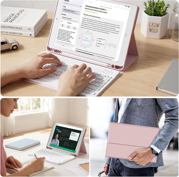 ZOYU Hülle mit Tastatur für iPad 9. Generation 2021/iPad 8. Generation 2020/iPad 7. Generation 2019,