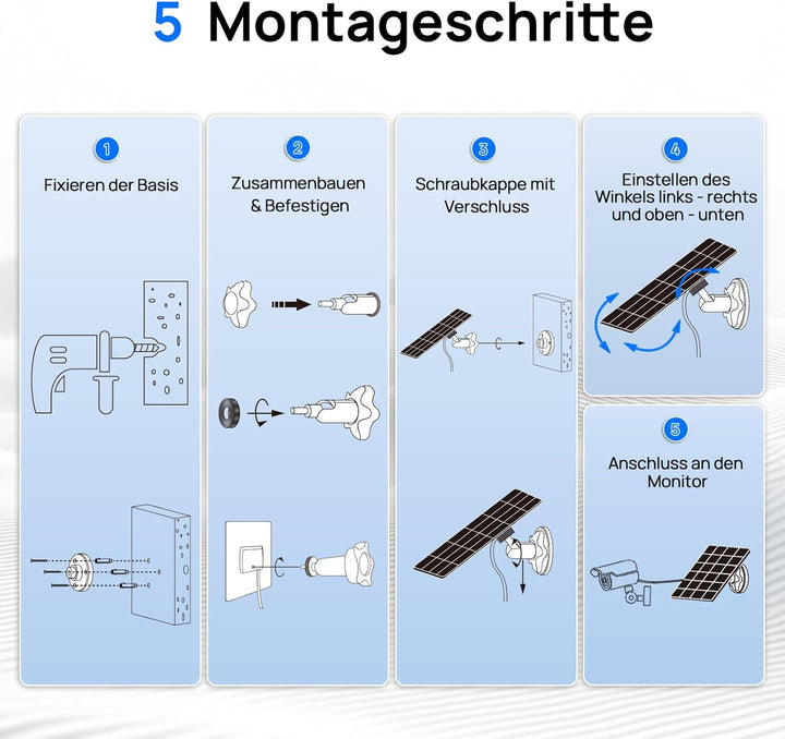 ECO-WORTHY 5W Solarpanel für Überwachungskamera aussen, 5V BC Solarmodul, 25% Wirkungsgrad, mit 3 Me