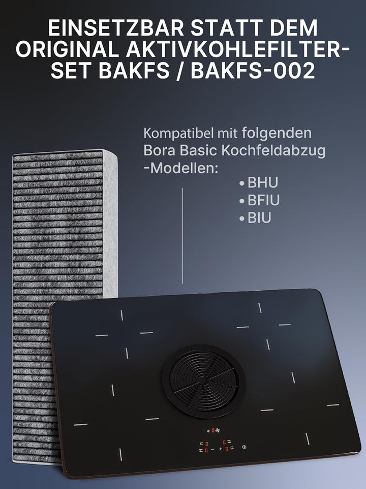 Comedes Ersatz Aktivkohlefilter-Set passend für Bora Basic Kochfeld BHU, BFIU und BIU | einsetzbar s