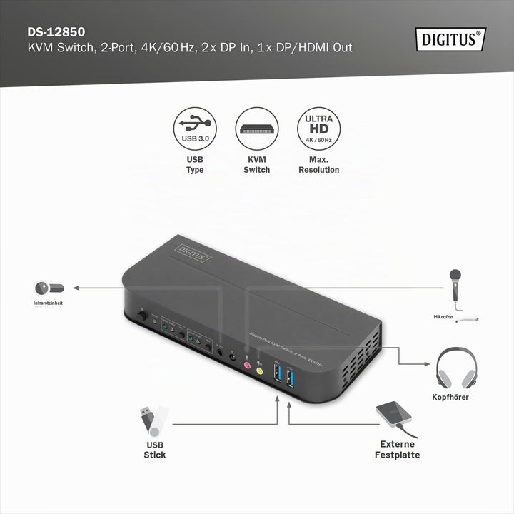 DIGITUS KVM-Switch DisplayPort – 2-Port Single-Display – 2 PC 1 Monitor – 1x Maus, Tastatur &amp; Audio