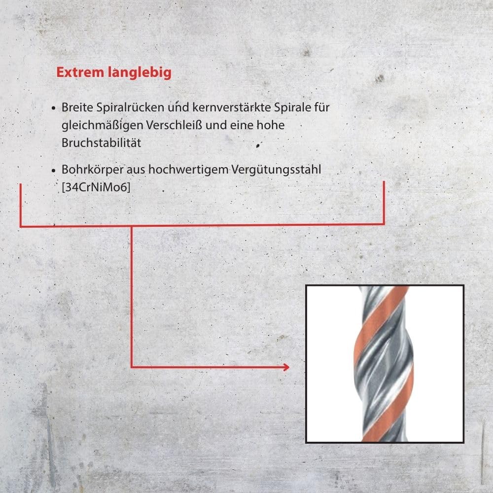 BATIFIX Hammerbohrer SDS-Plus Zweischneider, 12 mm x 160 mm | Zweischneider / Vierschneider Ø5-20 St