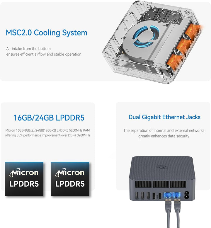 Beelink EQi12 Mini PC, Intel Core i7 12650H (10C/16T, bis zu 4,7GHz), 24GB LPDDR5 1TB M.2 PCIe4.0 SS