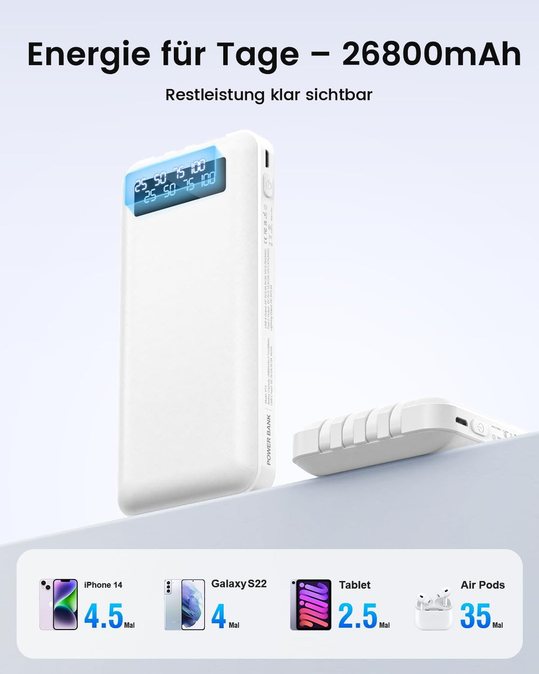 Powerbank 26800mAh 22.5W mit 4 Kabel, Power Bank USB C Schnellladefunktion mit LED Display & Halteru