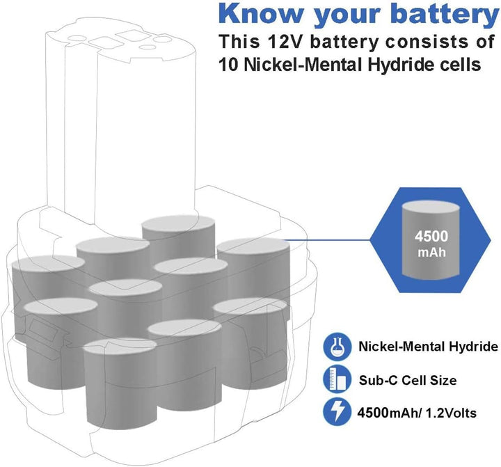 Exmate NI-MH Batterie 12V 4.5Ah für Makita PA12 1220 1222 1233 1234 1235 1235A 1235B 1235F 192598-2