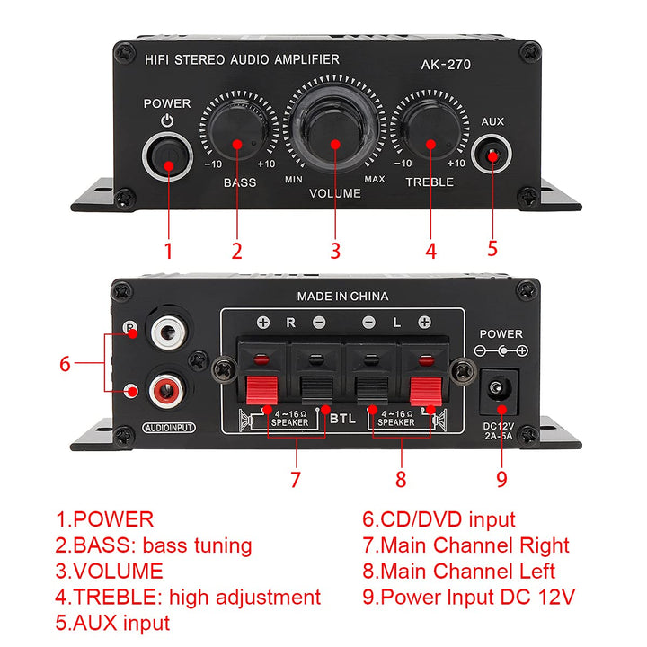 Leistungsverstärker Audio Karaoke Heimkino-Verstärker 2-Kanal Klasse D Verstärker USB/SD AUX Eingang