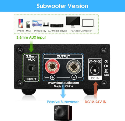 Nobsound 100W Subwoofer / Full Frequency Mono Channel Digital Power Amplifier Audio Mini Amp (Subwoo