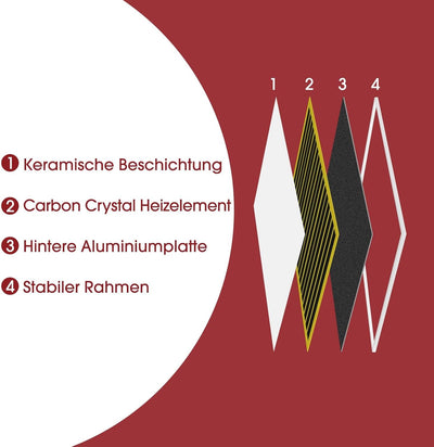 Infrarotheizung mit Thermostat - Infrarot Wandheizung - Elektroheizung 580 Watt - Heizplatte Heizpan