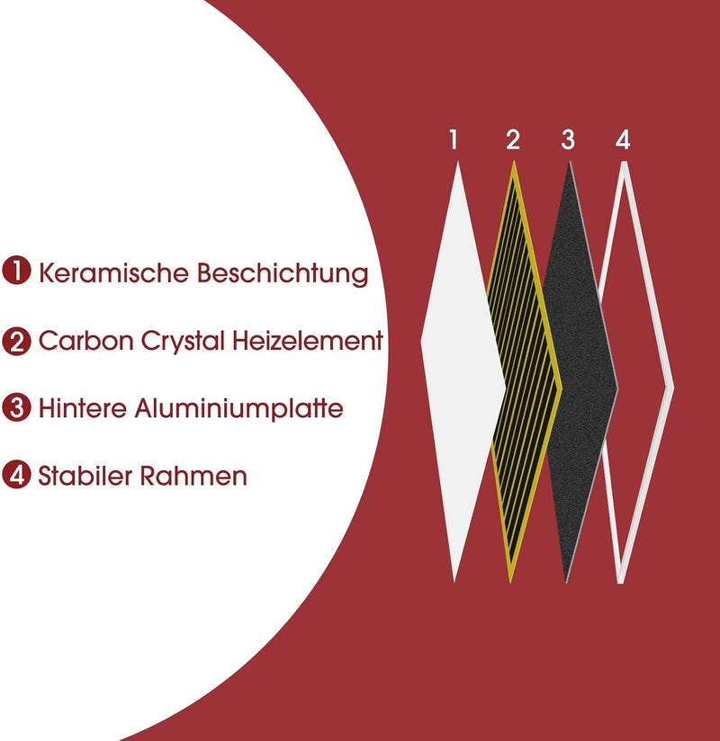 Infrarotheizung mit Thermostat - Infrarot Wandheizung - Elektroheizung 580 Watt - Heizplatte Heizpan