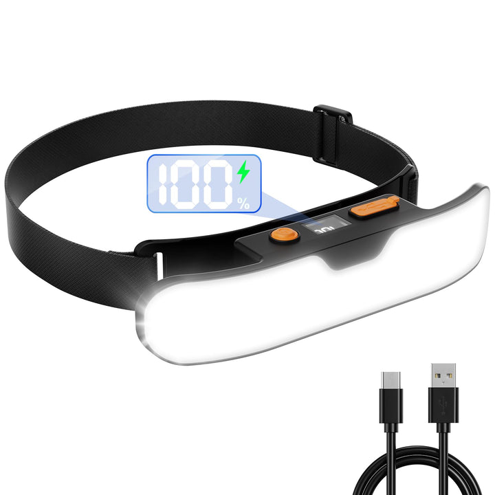 Mohard Stirnlampe LED Wiederaufladbar, 230° Weitwinkel Stirnlampe mit Digitaler Leistungsanzeige, 90