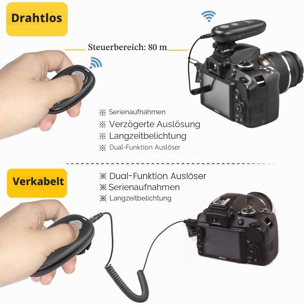 PHOLSY Kabellose Kamera Fernauslöser Auslöser Fernbedienung für Canon R100 R8 R6ii R7 R10 90D 250D 8