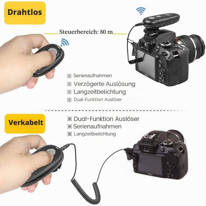 PHOLSY Kabellose Kamera Fernauslöser Auslöser Fernbedienung für Canon R100 R8 R6ii R7 R10 90D 250D 8
