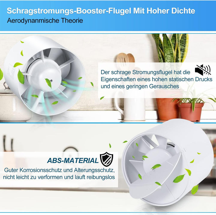 150mm Rohrventilator mit Rückstauklappe und EU-Stecker, Inline-Abluftventilator, Rohrlüfter 320m³/h,