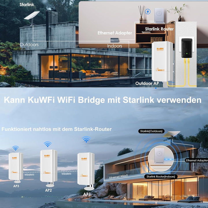 KuWFi Point to Point WLAN Bridge Outdoor, 5GHz, 867Mbps, PtP&PtMP, 2km Reichweite, PoE-betrieben, IP