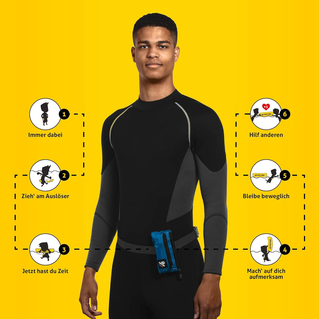 Restube Extreme Wildwasser Starter-Set Schwimmboje für Raue Bedingungen – Enthält One-Pull Aufblasba