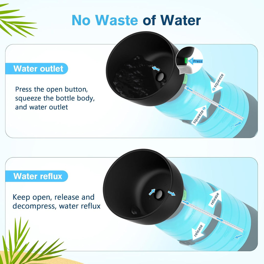 Pecute Hunde Wasserflasche 650ml mit Lebensmittelbehälter 3-in-1, Tragbare Welpen Trinkflaschen Ausl