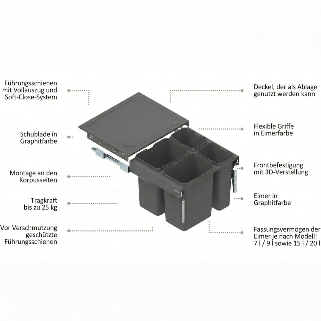 Einbau-Mülleimer für 60 cm Schrank SEGREGO 4-fach Abfallsystem mit Deckel Soft-Close & Vollauszug 56