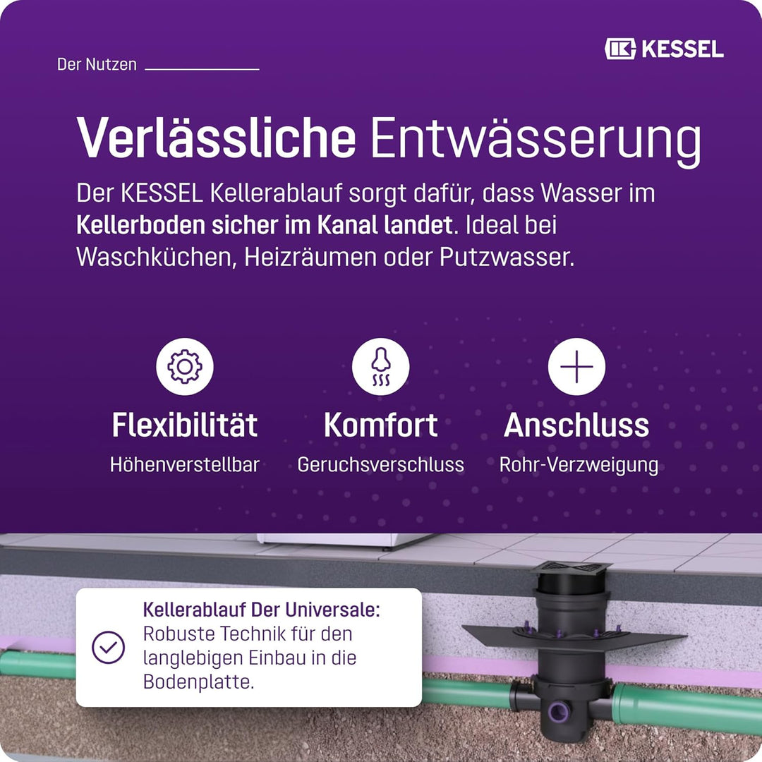 Kessel Kellerablauf DN 100 Kompakt 150x190 mm Schlitzrost Kunststoff, Artikel 33101 | Schwarz Bodena