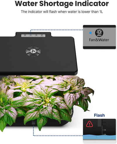 iDOO Hydroponisches Anzuchtsystem, Smart WiFi Garden mit LED-Pflanzenlampe, 6,5L Wasserbehälter, Ven