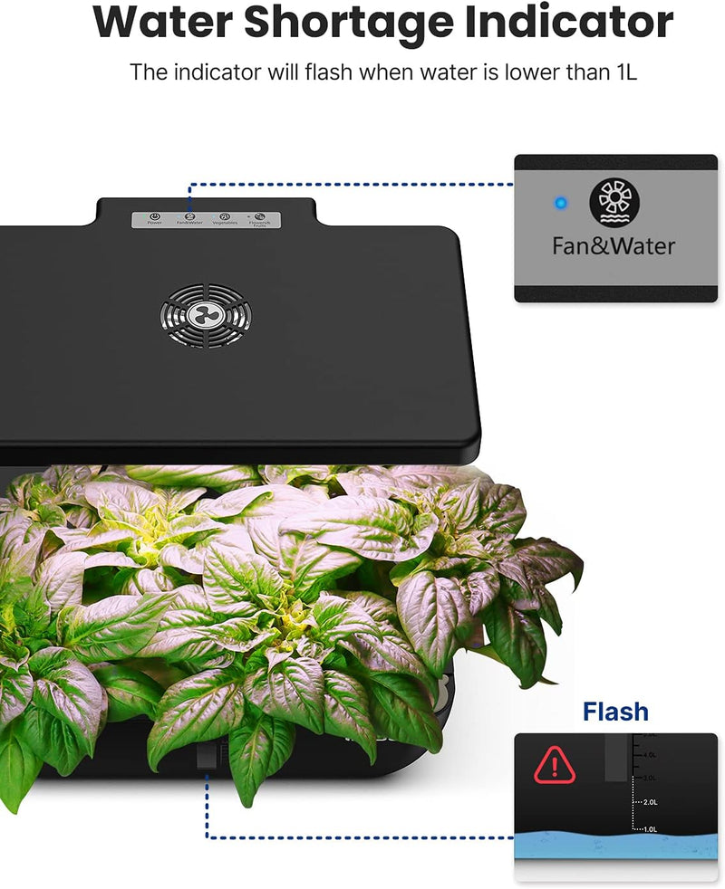 iDOO Hydroponisches Anzuchtsystem, Smart WiFi Garden mit LED-Pflanzenlampe, 6,5L Wasserbehälter, Ven