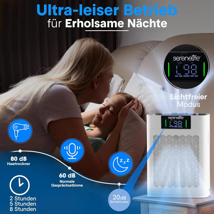 SereneLife Luftreiniger- für Allergiker mit HEPA Filter - 99,97% gegen Staub, Pollen, Schimmel &Tier