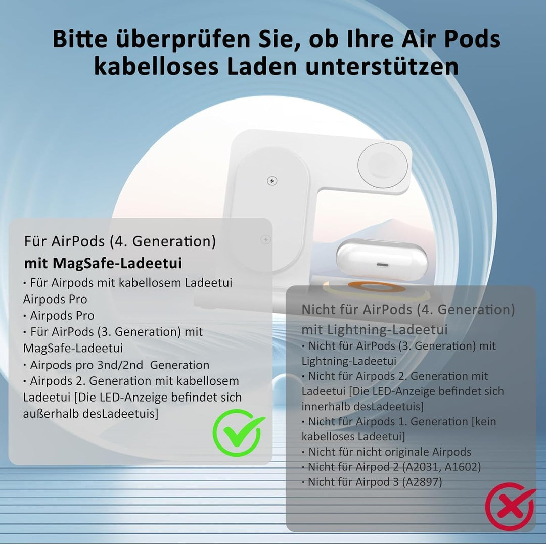 Aimtel 3 in 1 Induktive Ladestation Faltbare&Nachtlichter Kompatibel mit iPhone 17/17 Pro/17 Pro Max