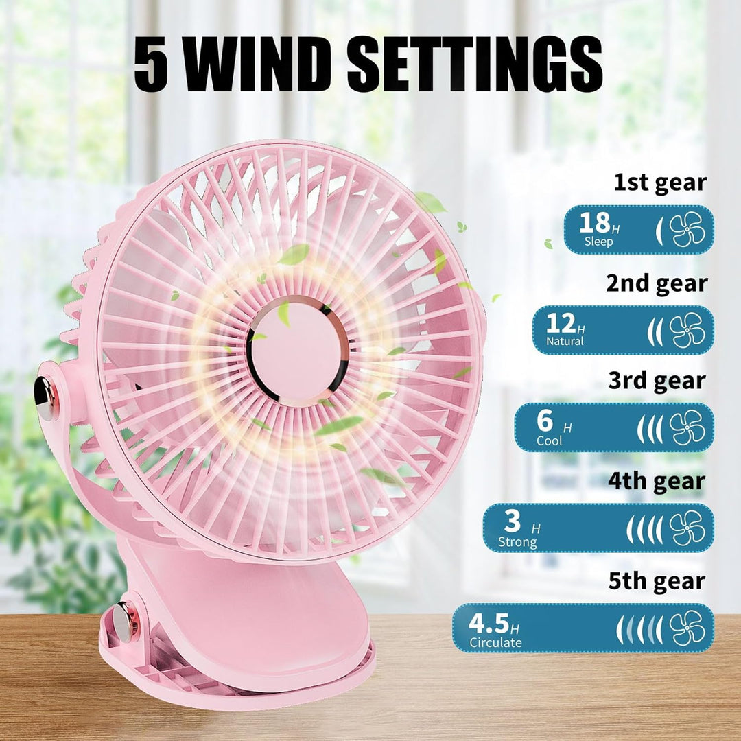 MUXIWOM Clip Ventilator Tischventilator USB Ventilator Klein, 5000mAh Akku Mini Ventilator, Kleiner