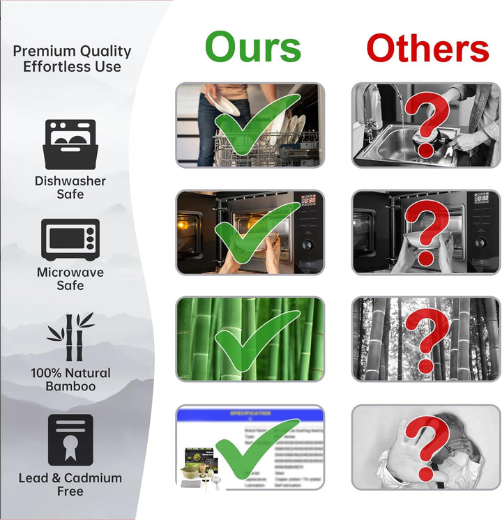 Anei 7 Stück Matcha Set–Schale mit spitzem Rand und Gewinde in Rosa mit Farbverlauf，Matcha Bambus &