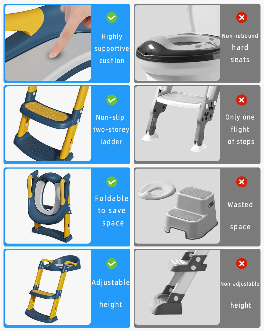 Xespis Kinder Toilettensitz mit Treppe, Toilettentrainer, für Jungen und Mädchen, WC Sitz Kinder mit