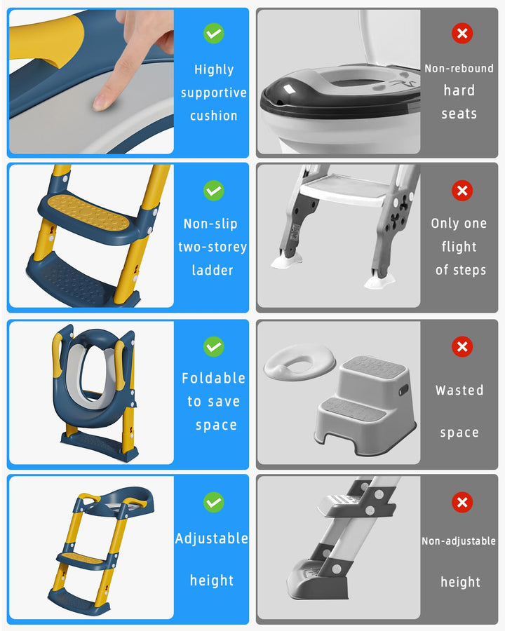 Xespis Kinder Toilettensitz mit Treppe, Toilettentrainer, für Jungen und Mädchen, WC Sitz Kinder mit