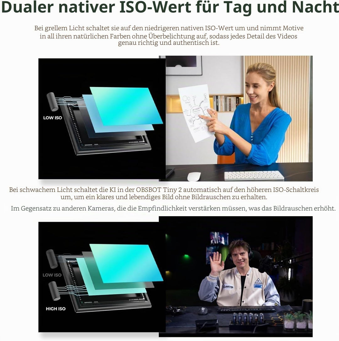 OBSBOT Tiny 2 AI-betriebene PTZ 4K Webcam1/1,5" CMOS 4X schnellere Fokussierung USB 3.0 10x schnelle