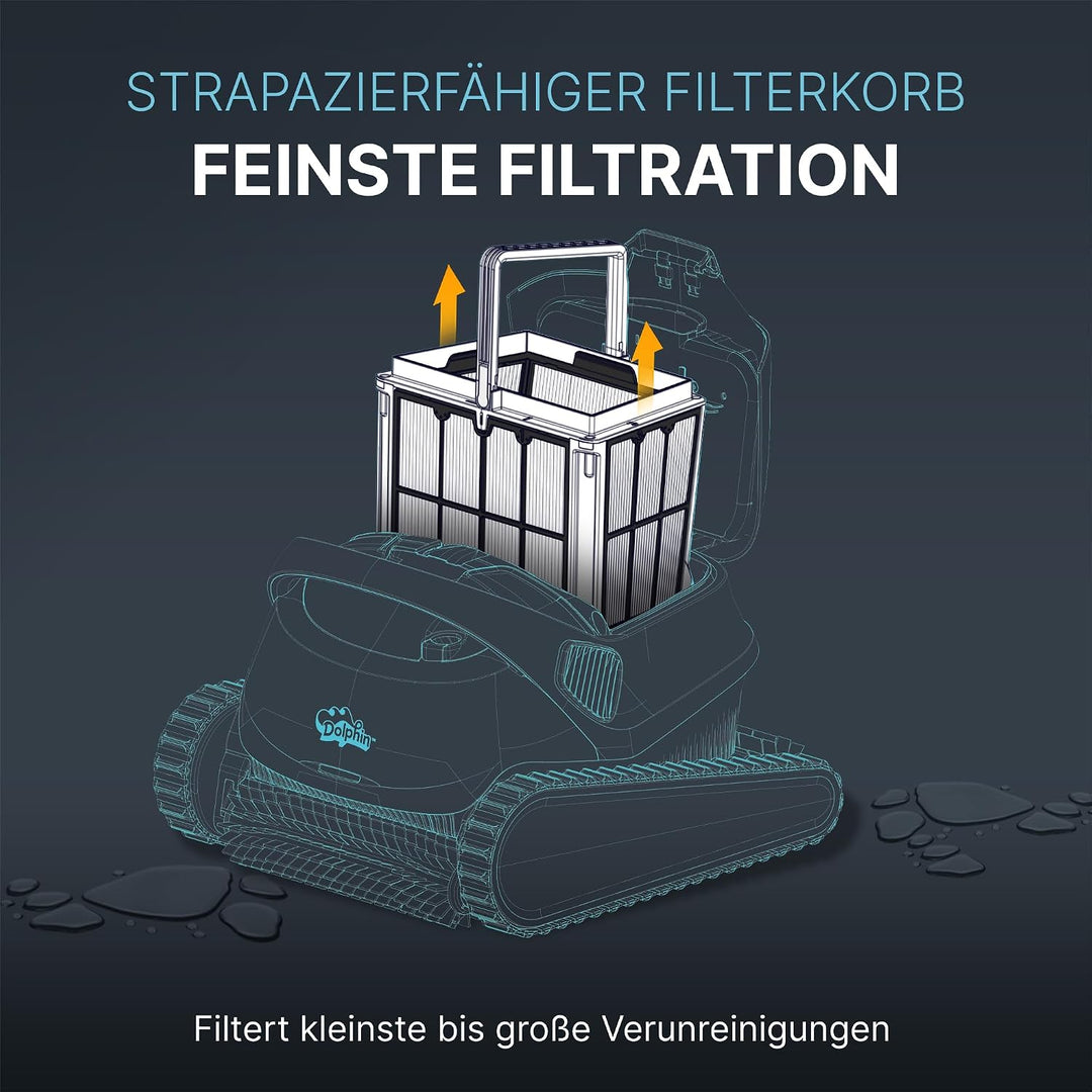 Dolphin Original-Ersatzteil - Feinfilterkorb - Teilenummer 9991458-R1