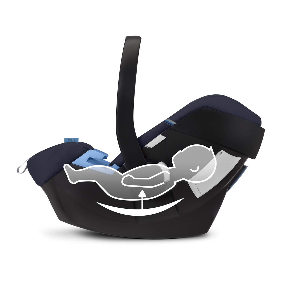 CYBEX Gold Babyschale Aton 5, Inkl. Neugeboreneneinlage, Ab Geburt bis ca. 18 Monate, Max. 13 kg, Ri
