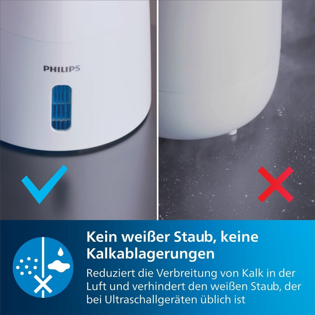 Philips Series 2000 Luftbefeuchter – für Räume bis 32 m², NanoCloud-Technologie, 3 Geschwindigkeitss