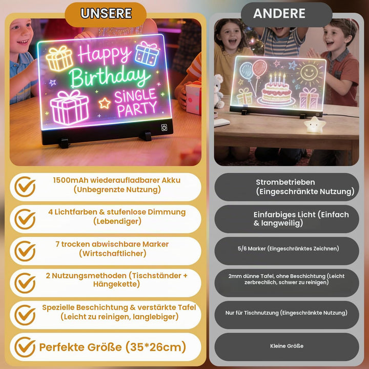 LED-Zeichenbrett für Kinder, 1500mAh wiederaufladbares Notizbrett mit 4-Farben-Lichtmodi &amp; 7 Markern