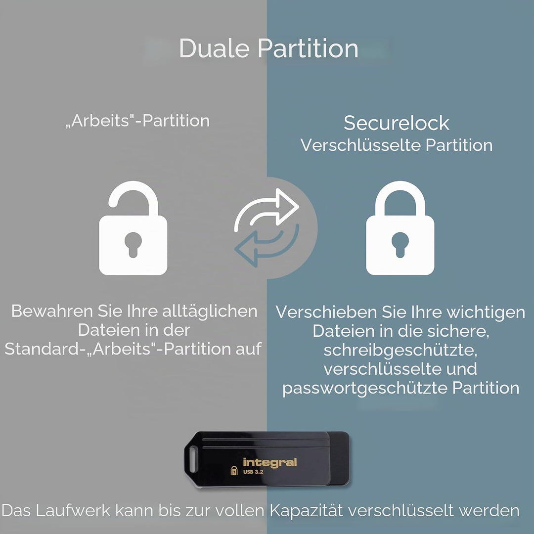 Integral Secure 360-C 64 GB Software-verschlüsselter USB-Flash-Laufwerk – USB-C-Anschluss – 256-Bit-