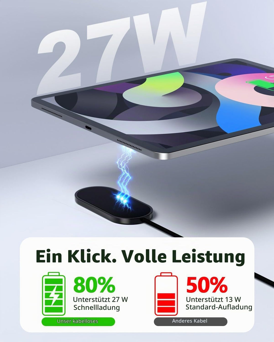 Magnetisches drahtloses Ladegerät für iPad Pro 11inch, 27W Schnelllade Smart Connector Legierung dra