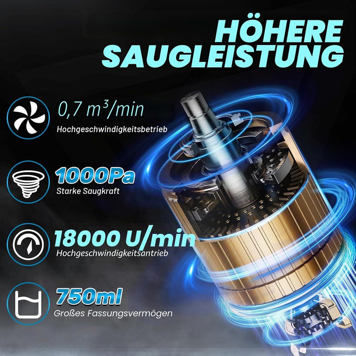 Akku Handstaubsauger kompatibel mit Makita 18V Akku, 10000Pa Tragbar Staubsauger mit 4 Düsen und 0,7