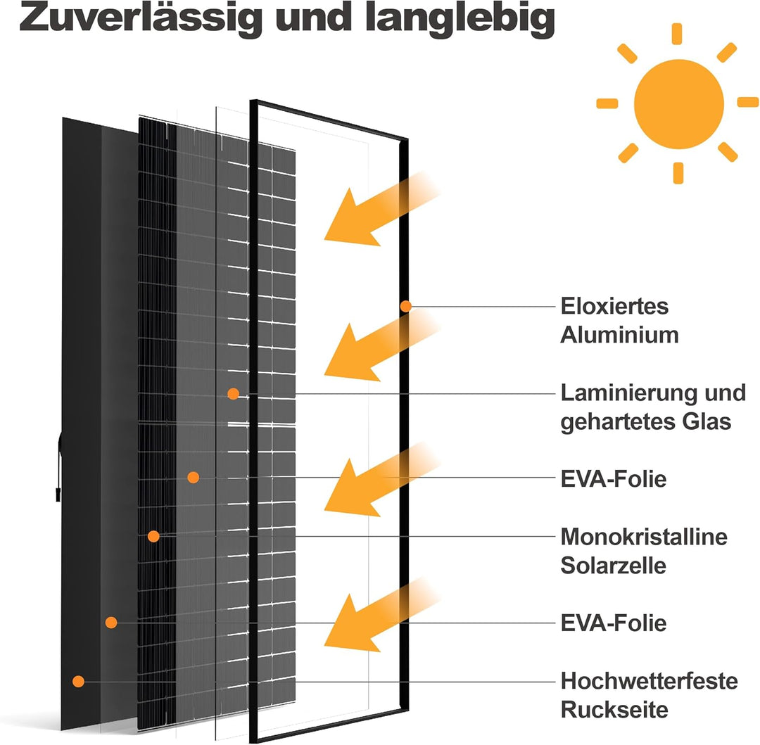 SAKETE Solarmodul 500W – N-Typ Full Black Solarpanel mit Halbzellen-Technologie, geeignet für Balkon