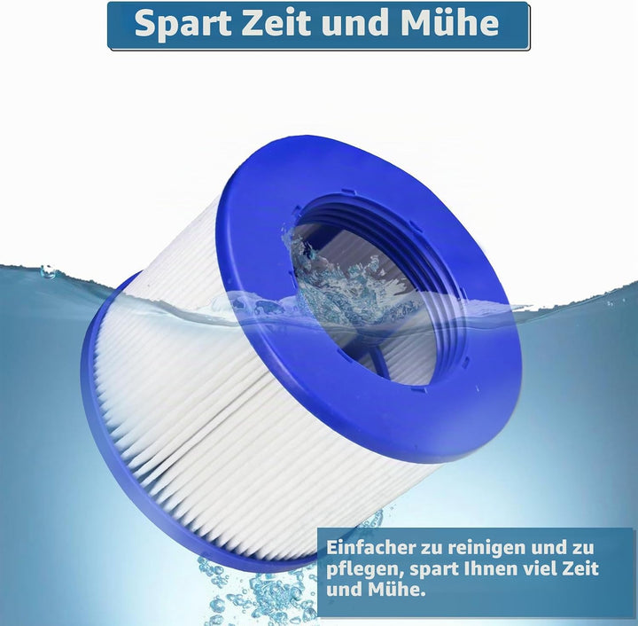 JEFFEL Infinite Spa Filter zum Schrauben, für Spa Ersatz Hot Tub, aufblasbar, ohne Schrauben, 75 x 1