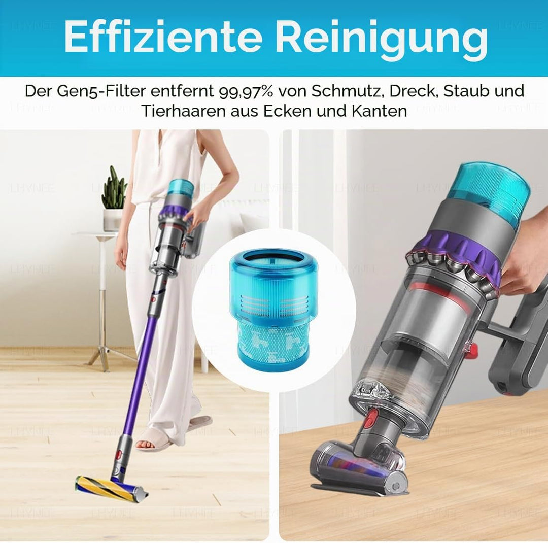 2 Stück Filter kompatibel für Dyson Gen 5 Detect Absolute Akku Staubsauger,Staubsaugerfilter-Ersatz-
